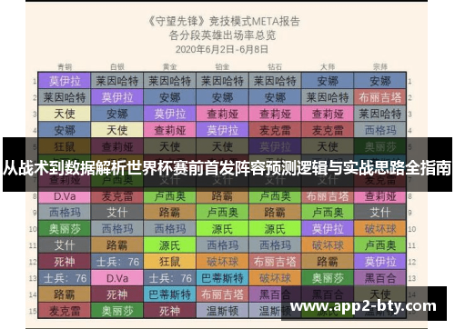 从战术到数据解析世界杯赛前首发阵容预测逻辑与实战思路全指南 从战术到数据解析世界杯赛前首发阵容预测逻辑与实战思路全指南
