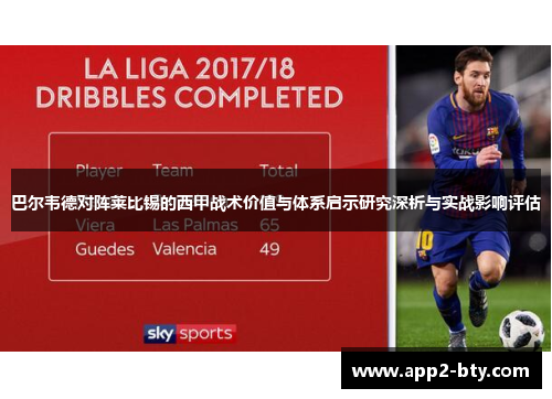 巴尔韦德对阵莱比锡的西甲战术价值与体系启示研究深析与实战影响评估 巴尔韦德对阵莱比锡的西甲战术价值与体系启示研究深析与实战影响评估