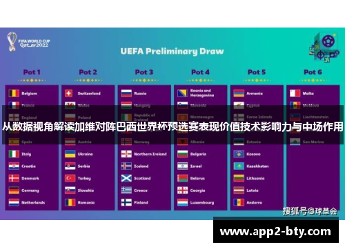 从数据视角解读加维对阵巴西世界杯预选赛表现价值技术影响力与中场作用