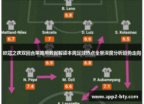 欧冠之夜双回合策略用数据解读本周足球热点全景深度分析趋势走向 欧冠之夜双回合策略用数据解读本周足球热点全景深度分析趋势走向