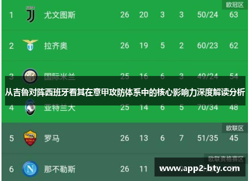 从吉鲁对阵西班牙看其在意甲攻防体系中的核心影响力深度解读分析 从吉鲁对阵西班牙看其在意甲攻防体系中的核心影响力深度解读分析