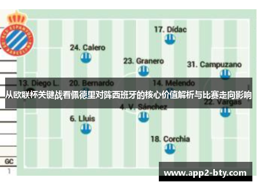 从欧联杯关键战看佩德里对阵西班牙的核心价值解析与比赛走向影响