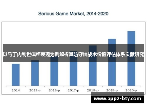 以马丁内利世俱杯表现为例解析其防守端战术价值评估体系贡献研究 以马丁内利世俱杯表现为例解析其防守端战术价值评估体系贡献研究
