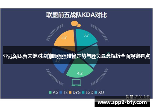 亚冠淘汰赛关键对决前瞻强强碰撞走势与胜负悬念解析全面观察看点 亚冠淘汰赛关键对决前瞻强强碰撞走势与胜负悬念解析全面观察看点