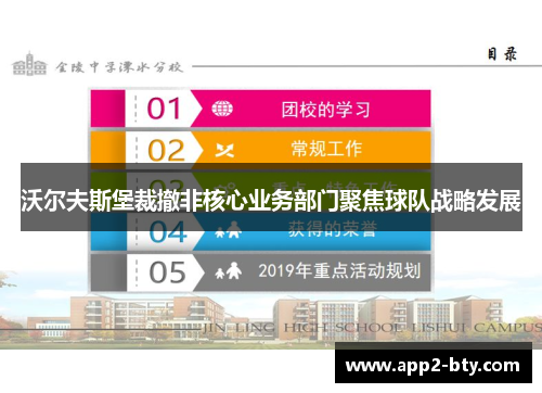 沃尔夫斯堡裁撤非核心业务部门聚焦球队战略发展