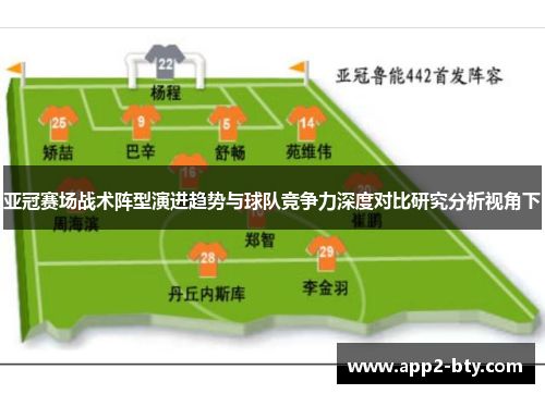 亚冠赛场战术阵型演进趋势与球队竞争力深度对比研究分析视角下 亚冠赛场战术阵型演进趋势与球队竞争力深度对比研究分析视角下