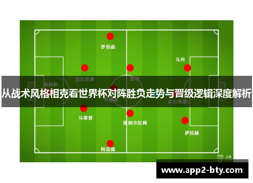 从战术风格相克看世界杯对阵胜负走势与晋级逻辑深度解析 从战术风格相克看世界杯对阵胜负走势与晋级逻辑深度解析